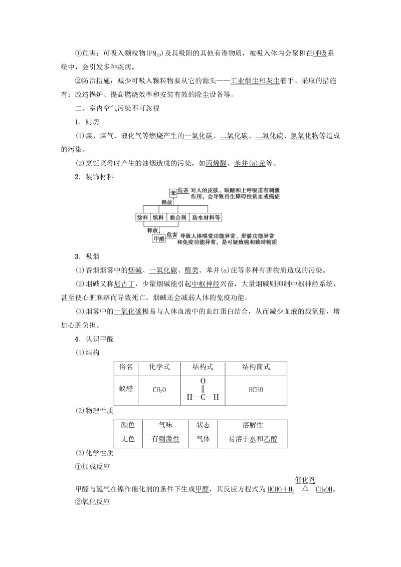 精品高中化学主题1呵护生存环境课题1关注空气质量学案鲁科版选修1.doc_第2页