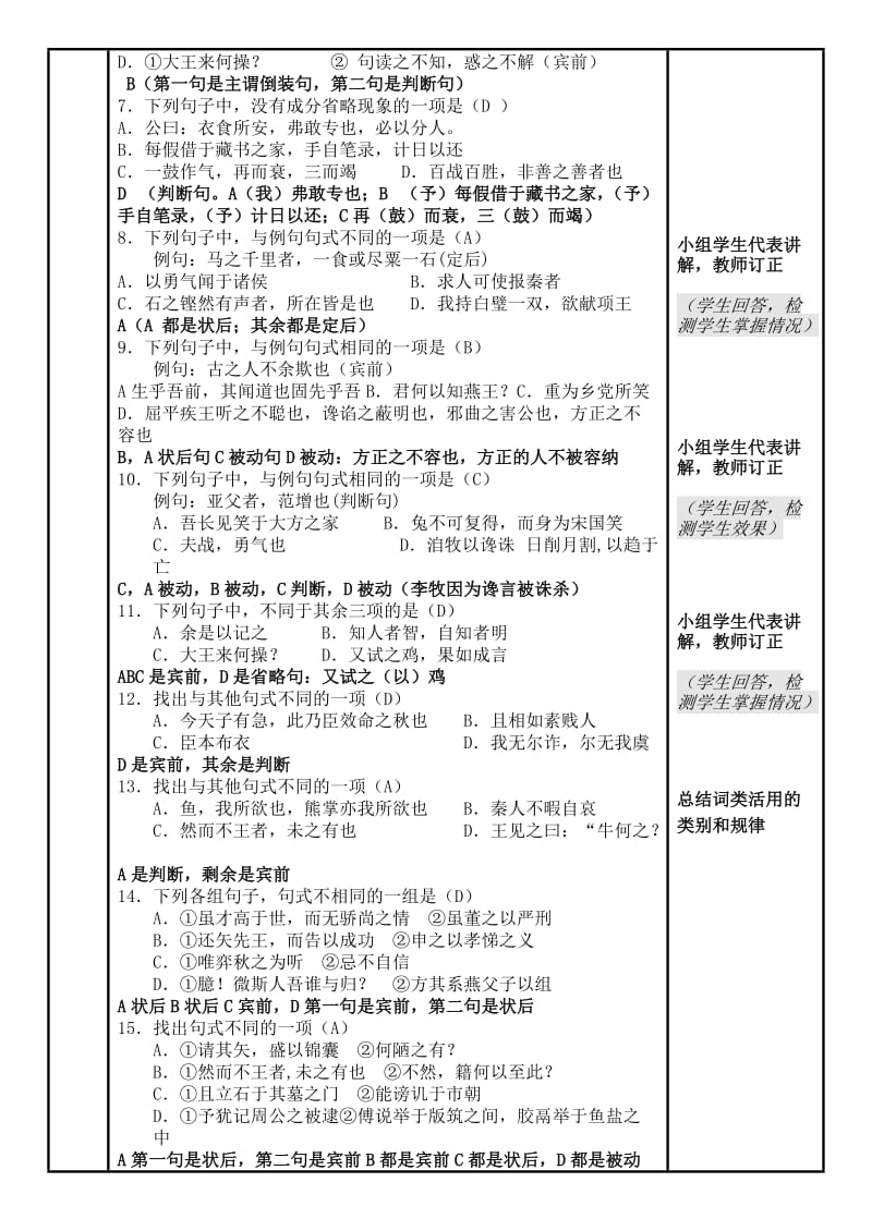 最新 高中语文 古代语法 特殊句式习题教案 人教版必修1.doc_第2页