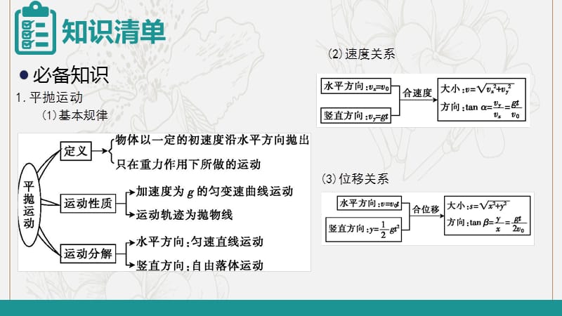 2020届高考物理总复习第四单元曲线运动万有引力与航天课时2抛体运动课.ppt_第3页