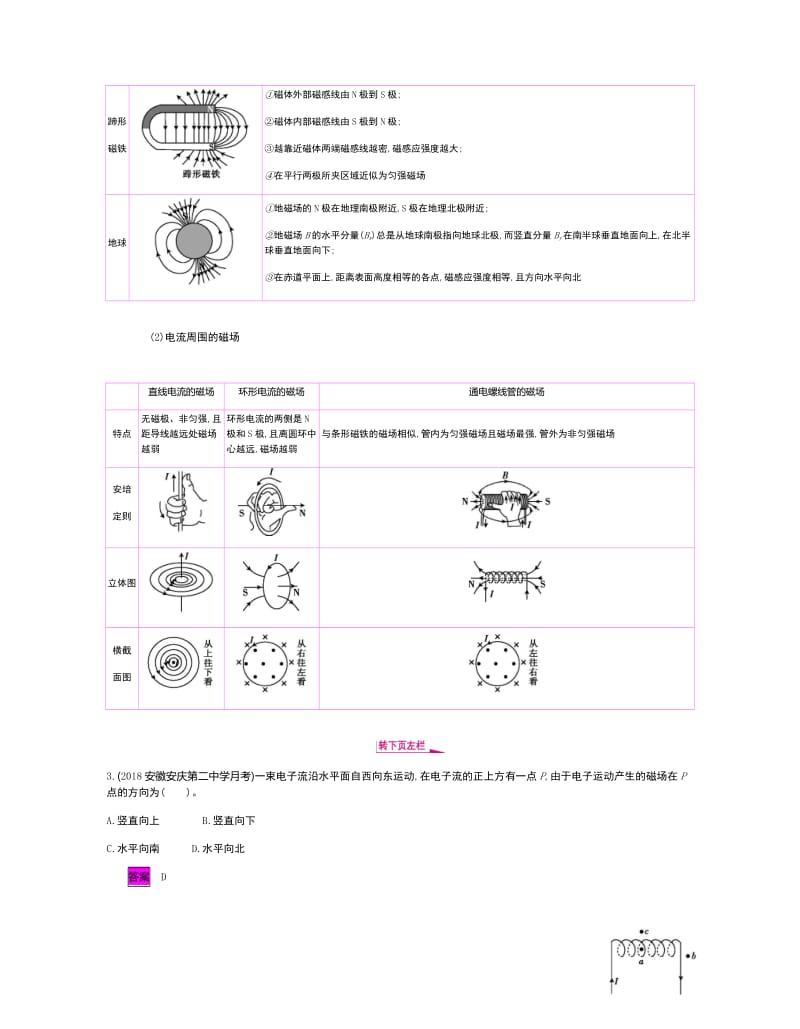 2020新亮剑高考物理总复习讲义：第九单元 磁场 课时1 Word版含解析.pdf_第3页