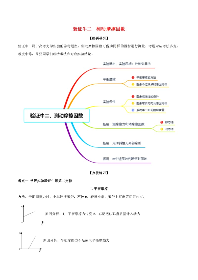 2019年高考物理一轮复习专题02验证牛二测动摩擦因数含解析2.pdf_第1页