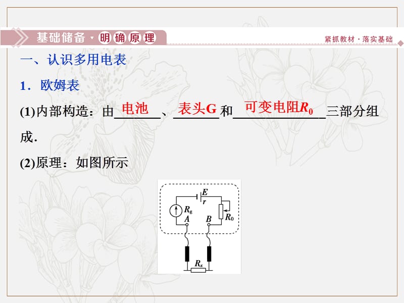 2019新一线增分方案教科版物理选修3-1同步课件：第二章 8 第7节　学生实验：练习使用多用电表 .ppt_第3页