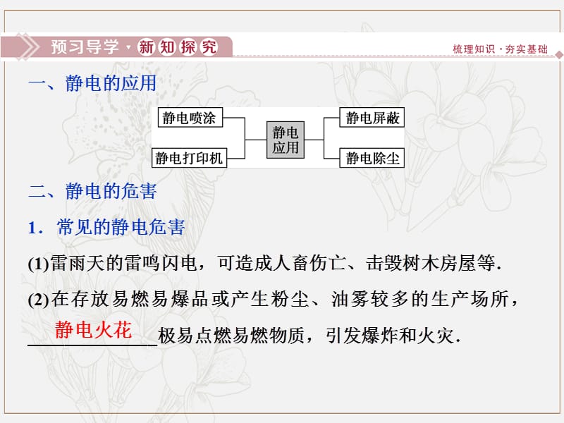 2019高中物理第一章8第7节静电的应用及危害课件教科版选修3.ppt_第3页