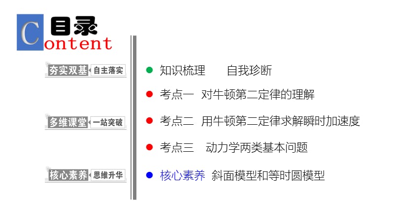 2019物理金版大一轮课件：第3章 第2讲　牛顿第二定律　两类动力学问题 .ppt_第2页