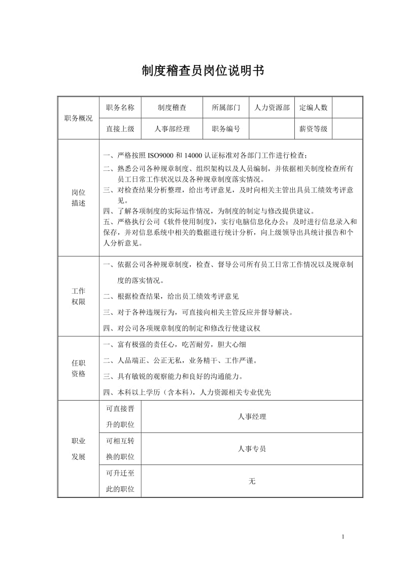 制度稽查员岗位说明书.doc_第1页