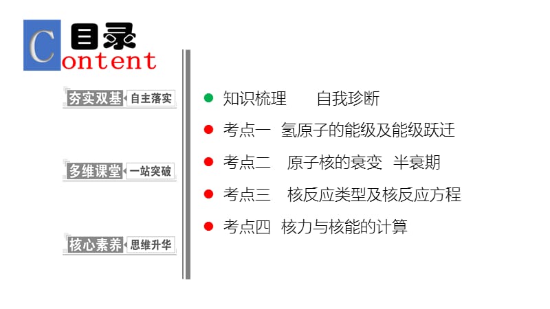 2019物理金版大一轮课件：第12章 第2讲 原子结构和原子核 .ppt_第2页