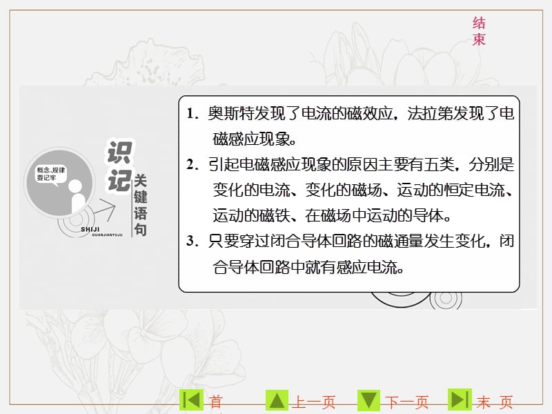 2018-2019学年物理同步人教版选修3-2课件：第四章 第1、2节 划时代的发现 探究感应电流的产生条件 .ppt_第3页