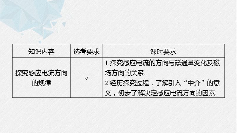 2019-2020学年物理人教版选修3-2（浙江新高考专用）课件：第四章 电磁感应现象 实验：探究感应电流方向的规律 .pptx_第2页