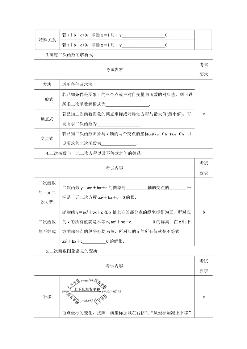 【名校精品】浙江省中考数学：第15讲《二次函数的图象与性质》名师讲练（含答案）.doc_第3页