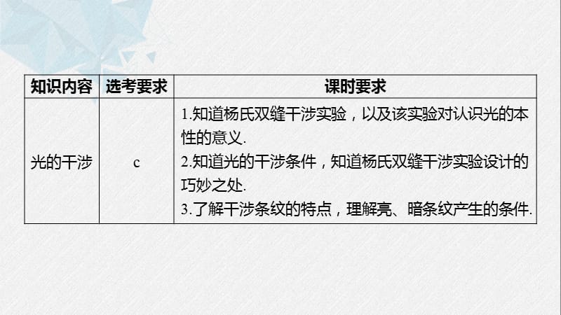 2019-2020学年人教版物理选修3-4（浙江新高考专用版）课件：第十三章 光 3 .pptx_第2页