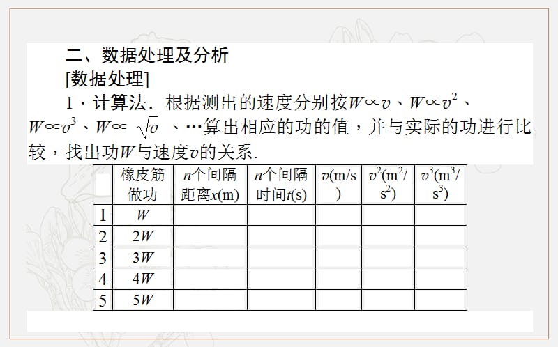 2018-2019学年高一物理人教版必修2课件：7.6 实验：探究功与速度变化的关系 .ppt_第3页