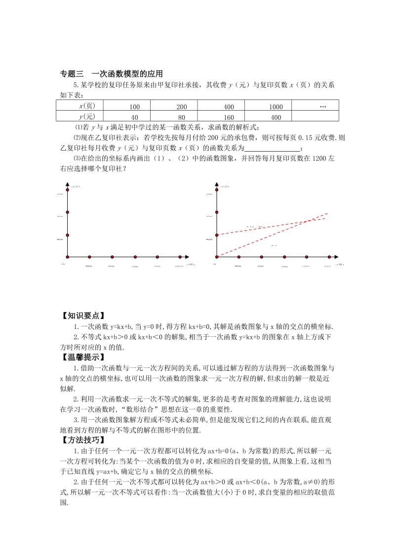 【名校精品】新沪科版八年级上册《12.3 一次函数与二元一次方程、12.4综合实践》专题训练（含答案）.doc_第2页