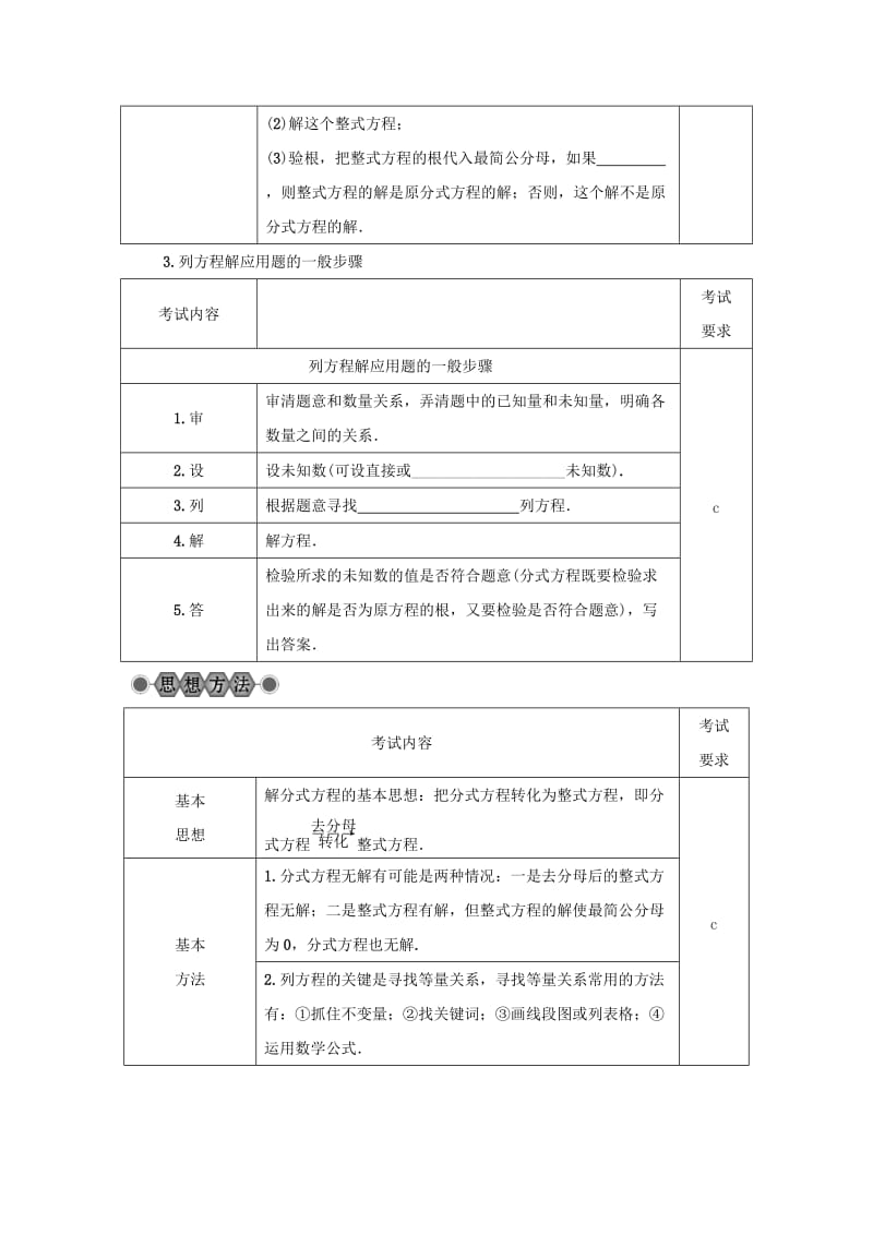 【名校精品】浙江省中考数学总复习第二章方程与不等式第6讲一元一次方程与分式方程及其应用讲解篇.doc_第2页