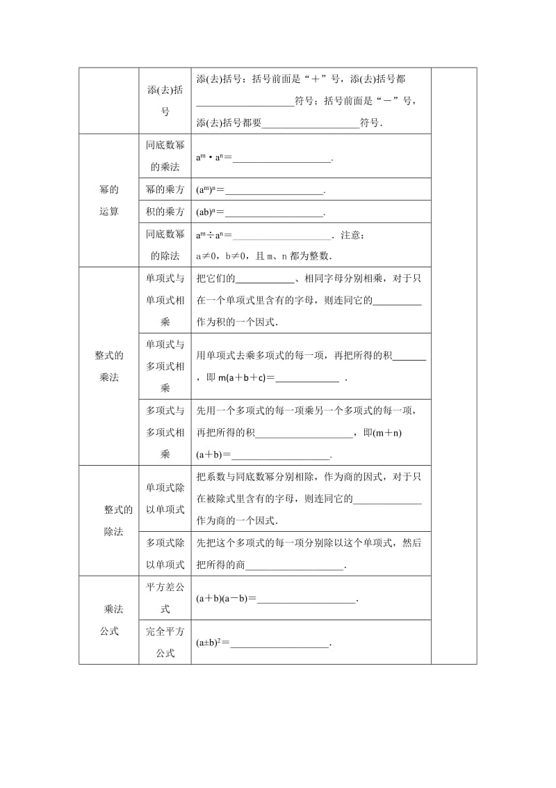 【名校精品】浙江省中考数学：第2讲《整式及其运算》名师讲练（含答案）.doc_第2页