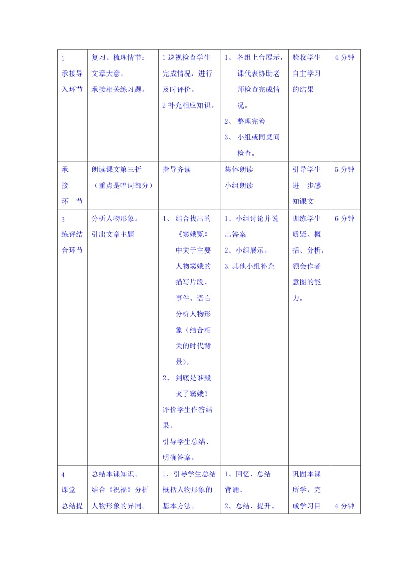 精品高中语文必修四教案：1窦娥冤第二课时 .doc_第2页