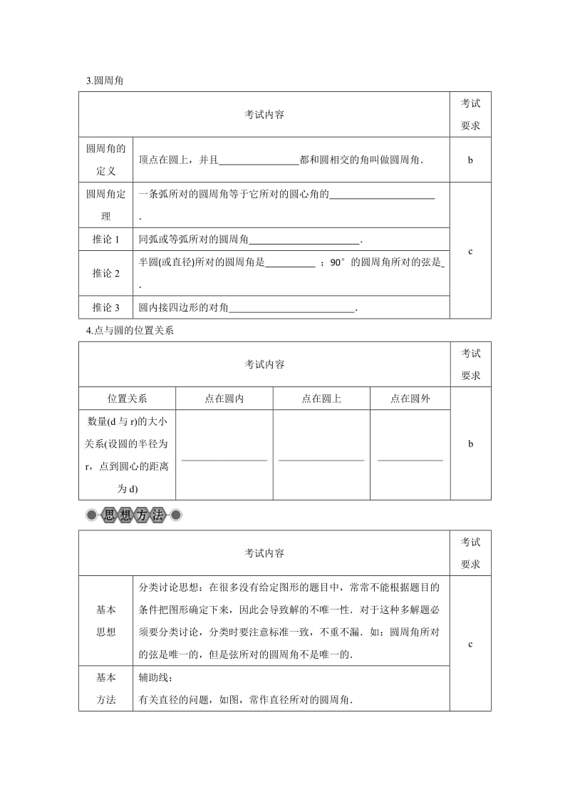 【名校精品】浙江省中考数学：第22讲《圆的基本性质》名师讲练（含答案）.doc_第2页