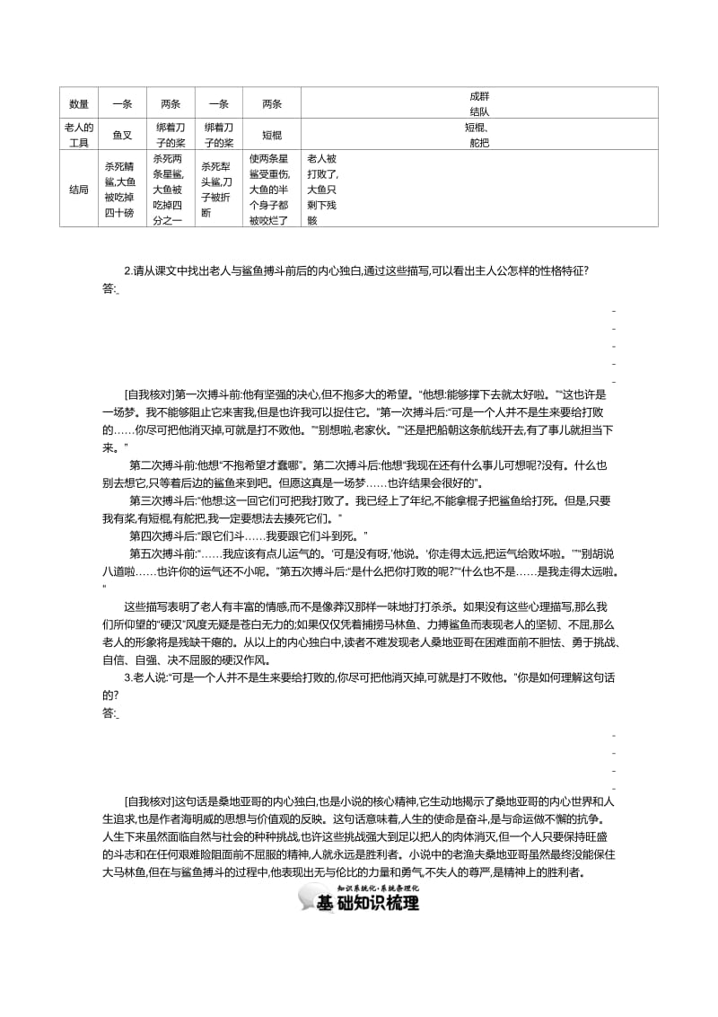 最新 高中语文（人教版必修3）教师用书：第1单元 第3课 老人与海 1.doc_第3页