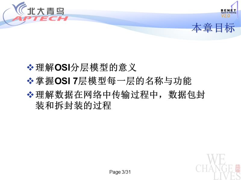 第2章 OSI 参考模型.PPT_第3页