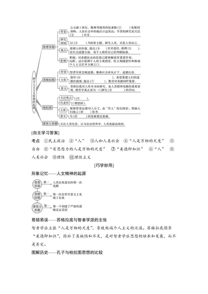 最新高考历史（人教版）：第十三单元 第32讲　西方人文精神的起源 含解析.doc_第2页