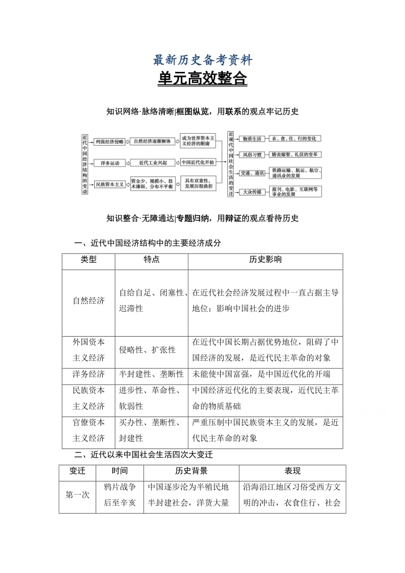 最新高考历史（人教版）总复习检测 第8单元 单元高效整合 含答案.doc_第1页