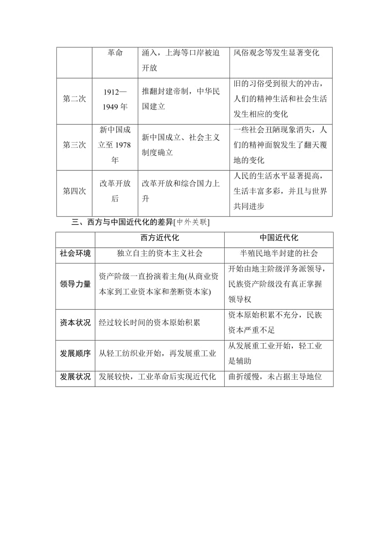 最新高考历史（人教版）总复习检测 第8单元 单元高效整合 含答案.doc_第2页