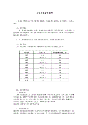 公司员工薪资制度.doc