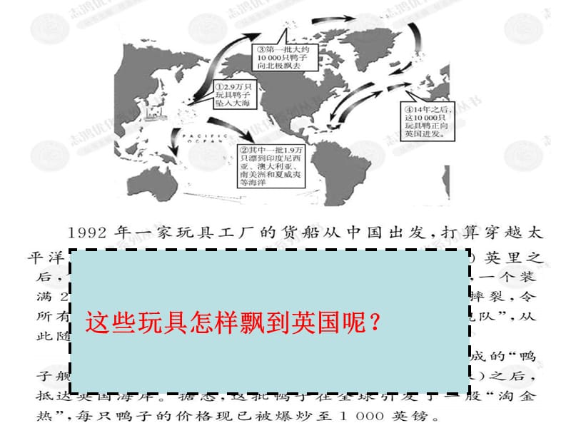 高中地理 洋流.PPT_第2页