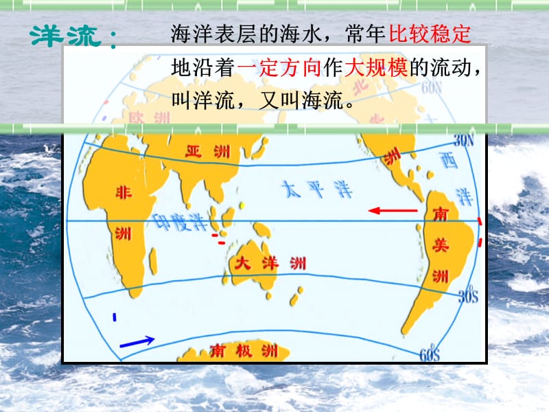 高中地理 洋流.PPT_第3页