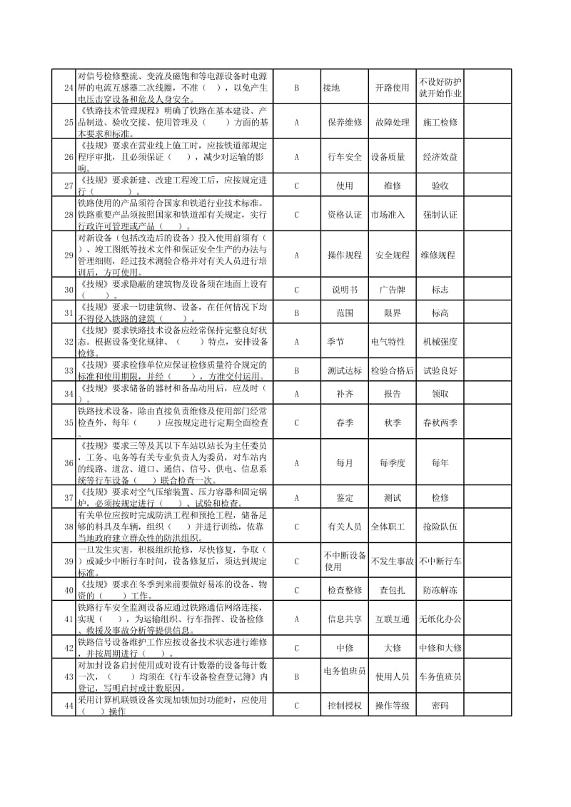 铁路安全规章试题.xls_第2页