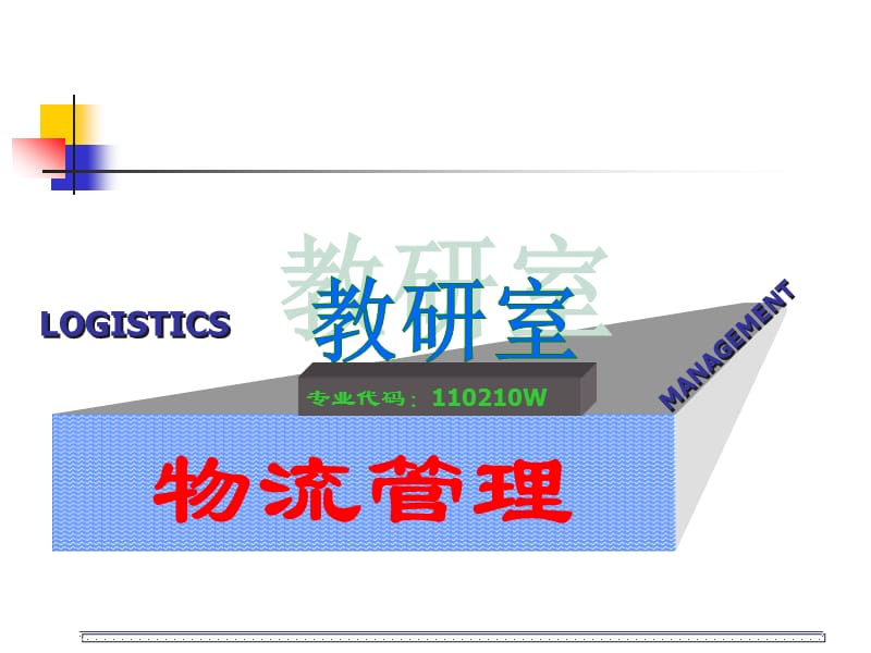 工商管理类.ppt_第1页