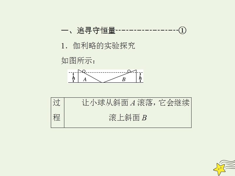 2019年高中物理第七章第12节追寻守恒量__能量功课件新人教版必修2.ppt_第2页