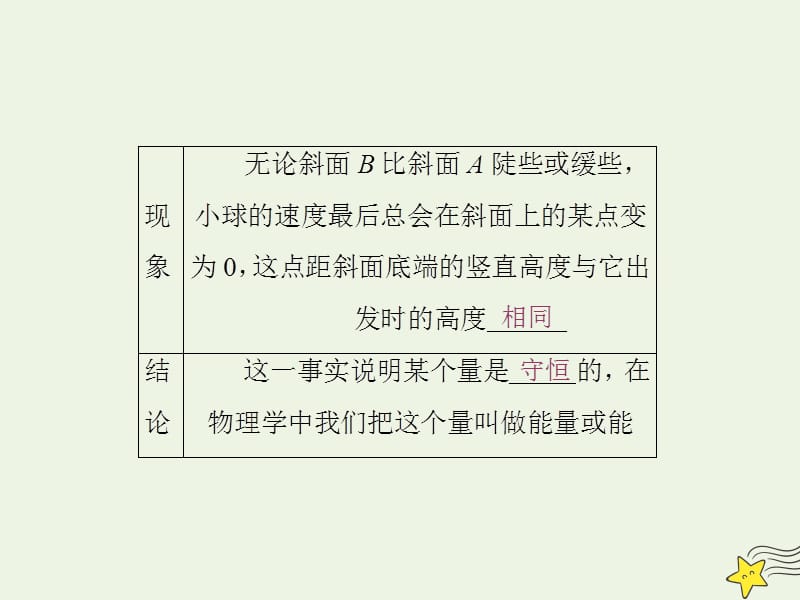 2019年高中物理第七章第12节追寻守恒量__能量功课件新人教版必修2.ppt_第3页