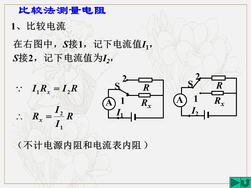 2019年高考物理二轮复习专题课件：电学实验 073.比较法和替代法测电阻 .ppt_第3页