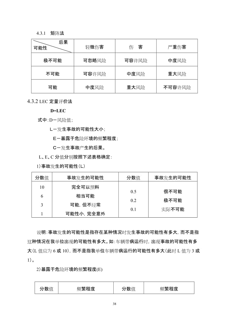 危险源辨识、风险评价和风险控制策划控制程序.doc_第3页