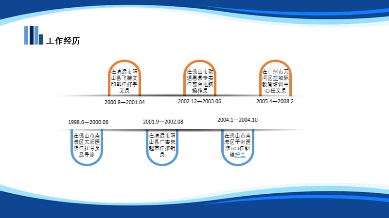 简单管理员简历求职介绍ppt.pptx_第3页