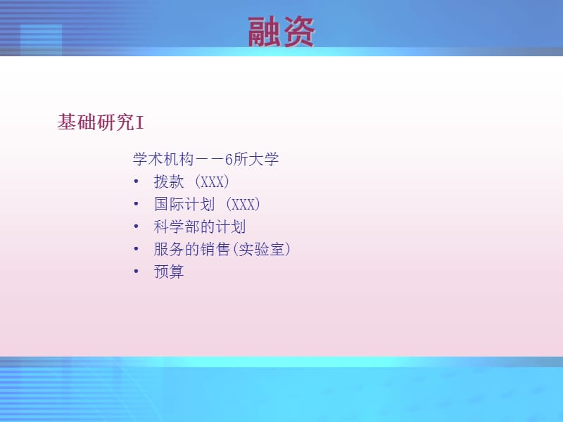 融资选择.ppt_第3页