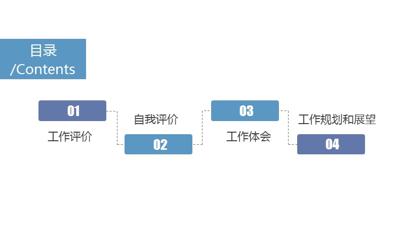 大气简约商业计划书工作计划总结PPT模板.pptx_第2页