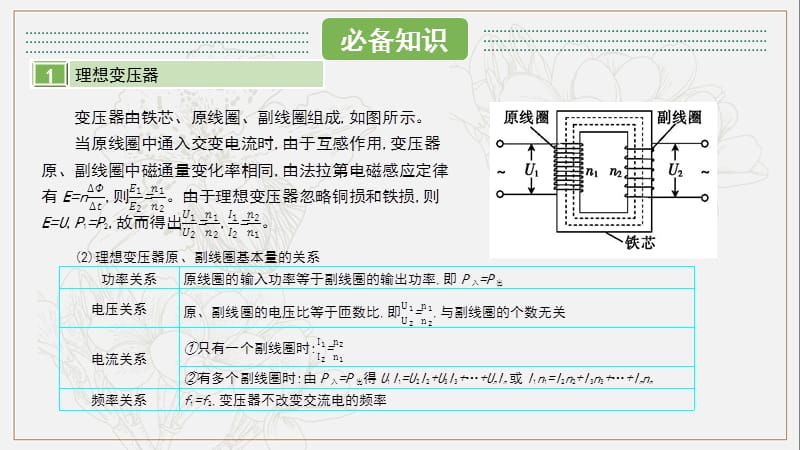 2020届新考案高考物理总复习课件：第十四单元 交变电流 第2讲 .pptx_第2页