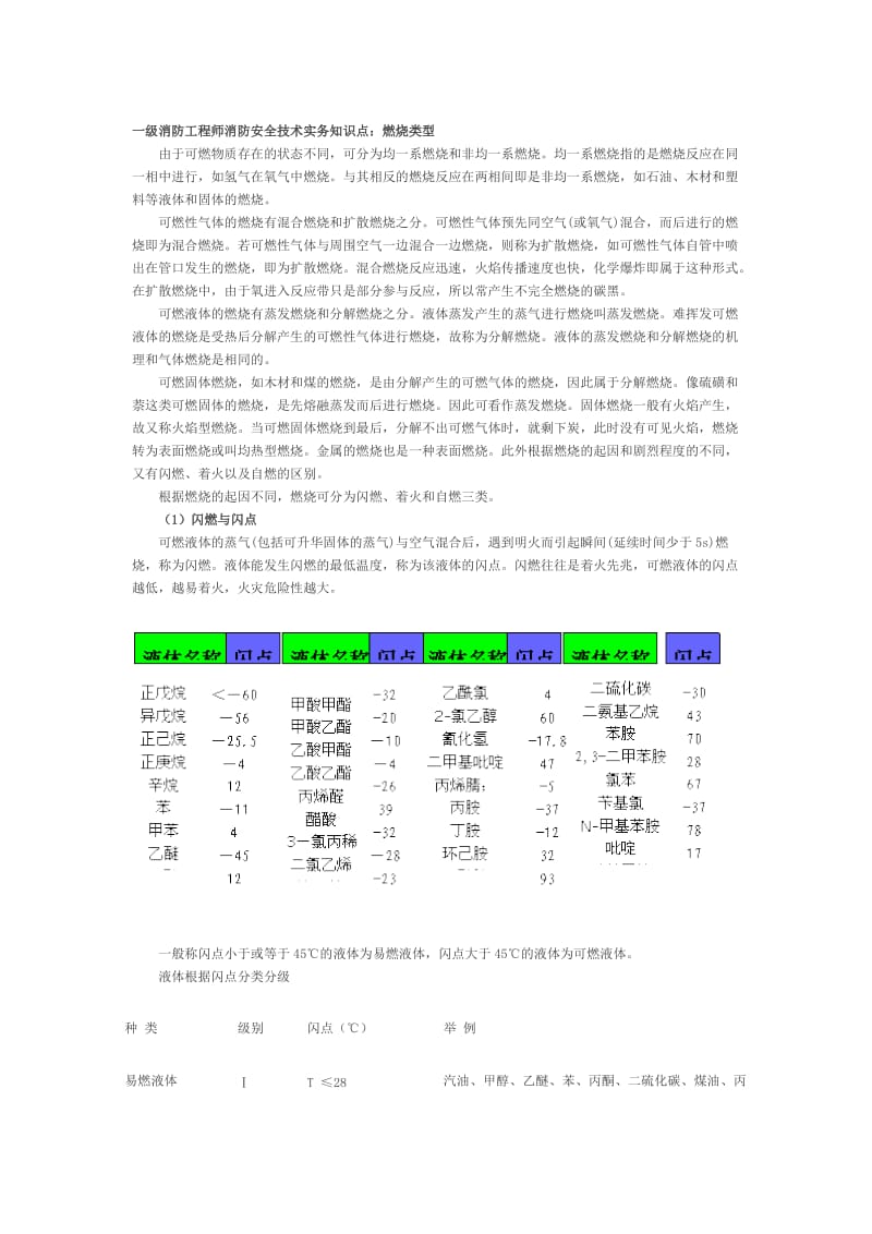 一级消防工程师消防安全技术实务知识点之燃烧类型.doc_第1页