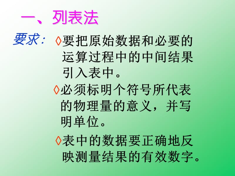 数据处理.ppt_第3页