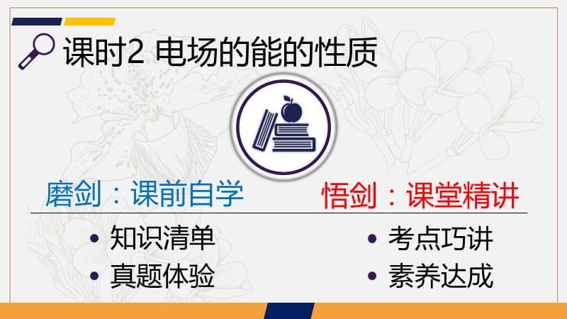 2020新亮剑高考物理总复习课件：第七单元 电场 课时2 .ppt_第2页