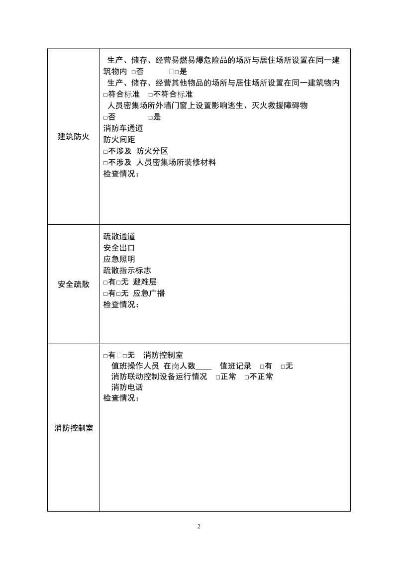 消防安全生产隐患排查表.doc_第2页