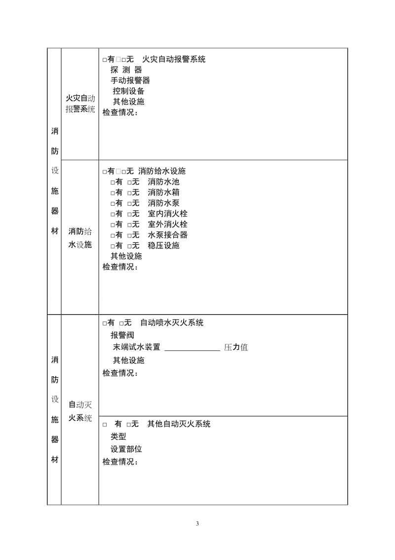 消防安全生产隐患排查表.doc_第3页