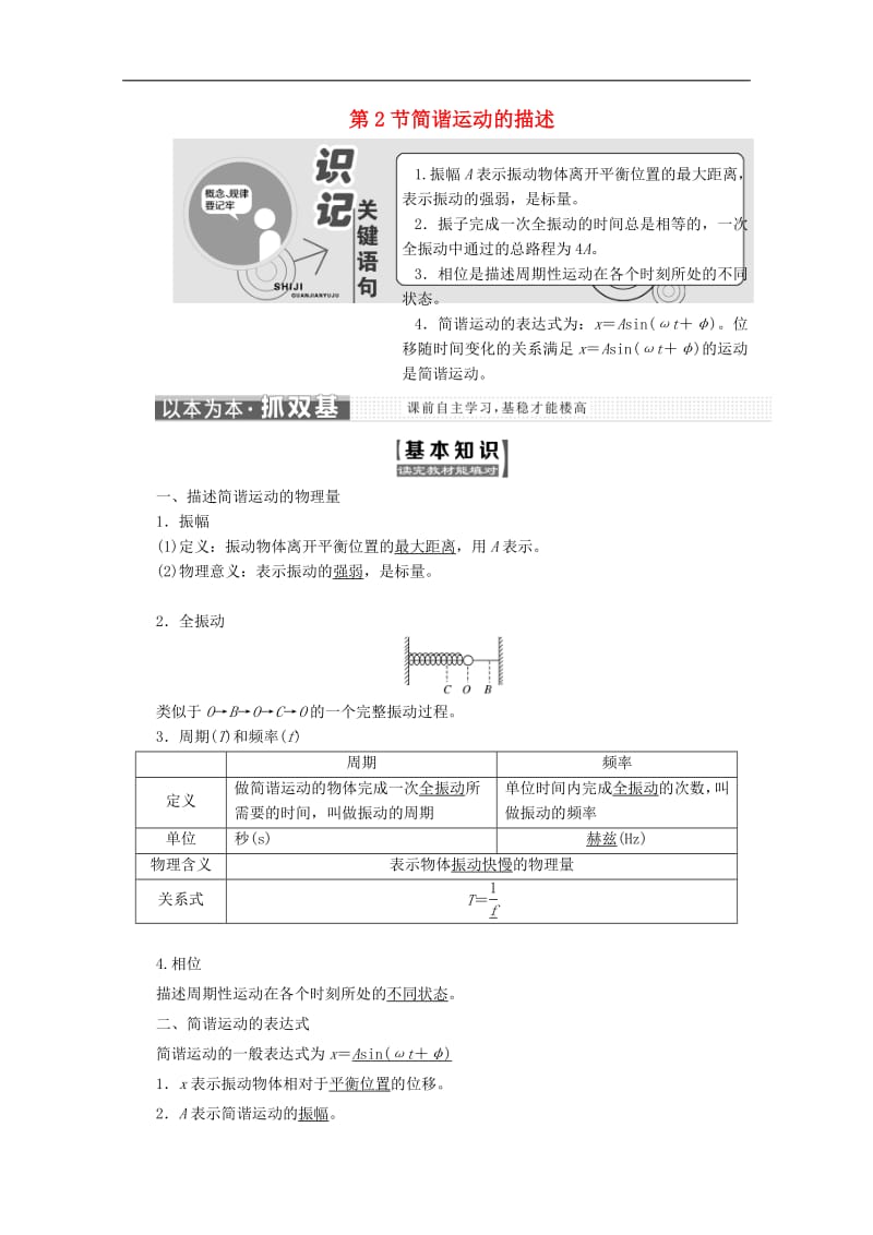 山东省专用2018_2019学年高中物理第十一章机械振动第2节简谐运动的描述讲义含解析新人教版选修3_4.pdf_第1页