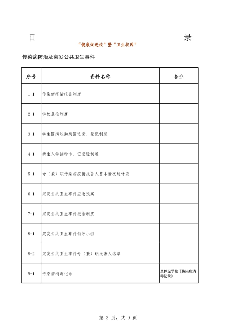 创建“健康促进校”暨卫生校园目录（全套）.xls_第3页