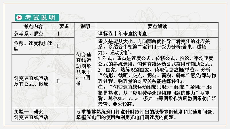 2020高考物理人教通用版新一线学案课件：第1章 第1讲 描述运动的基本概念 .ppt_第2页