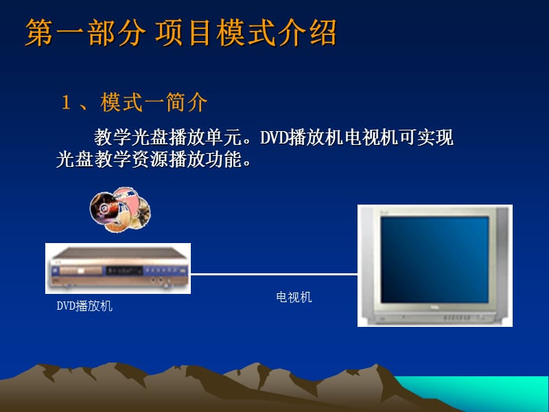 三种模式教学方法研讨.ppt_第3页