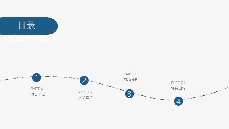 企业合作共赢商业计划书工作汇报PPT模板.pptx_第2页