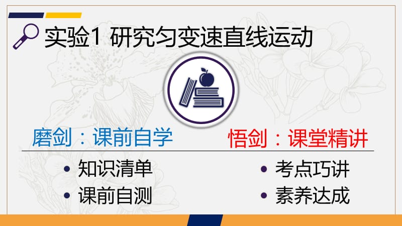 2020新亮剑高考物理总复习课件：第一单元 运动的描述 匀变速直线运动实验1 .ppt_第2页