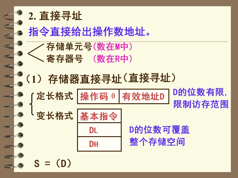 寻址方式.ppt_第2页